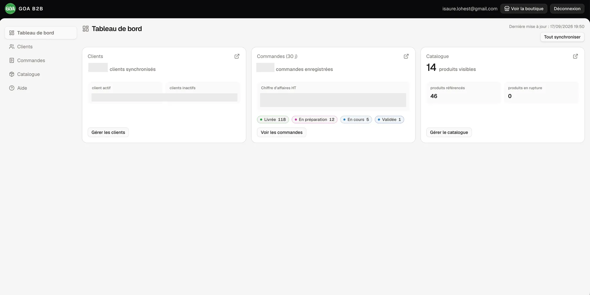 Admin dashboard summarising customers, orders and catalogue