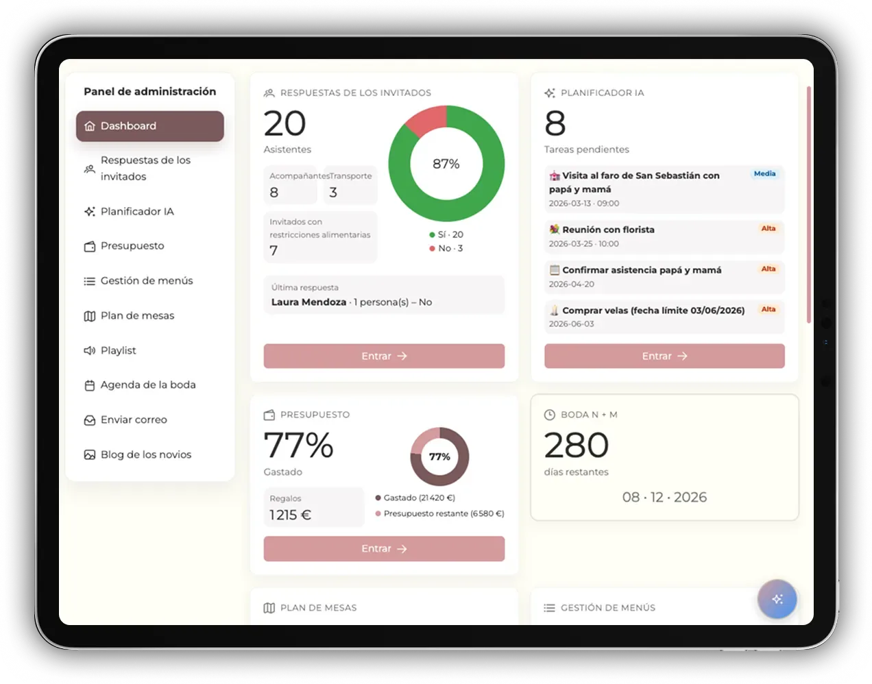 Admin dashboard overview