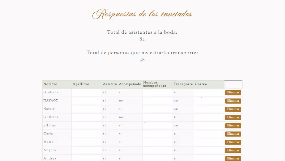 Boda Natalia & Mauricio - Control panel connection