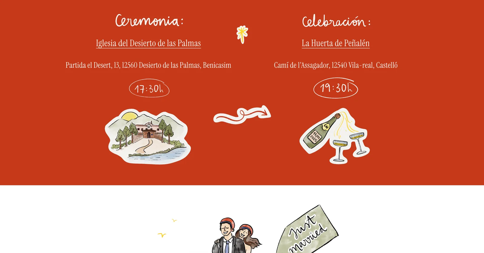 Boda Carmen & Nestor — écran 2
