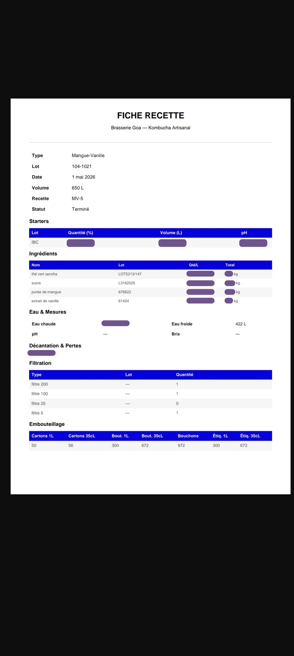 Goa Kombucha PDF recipe export