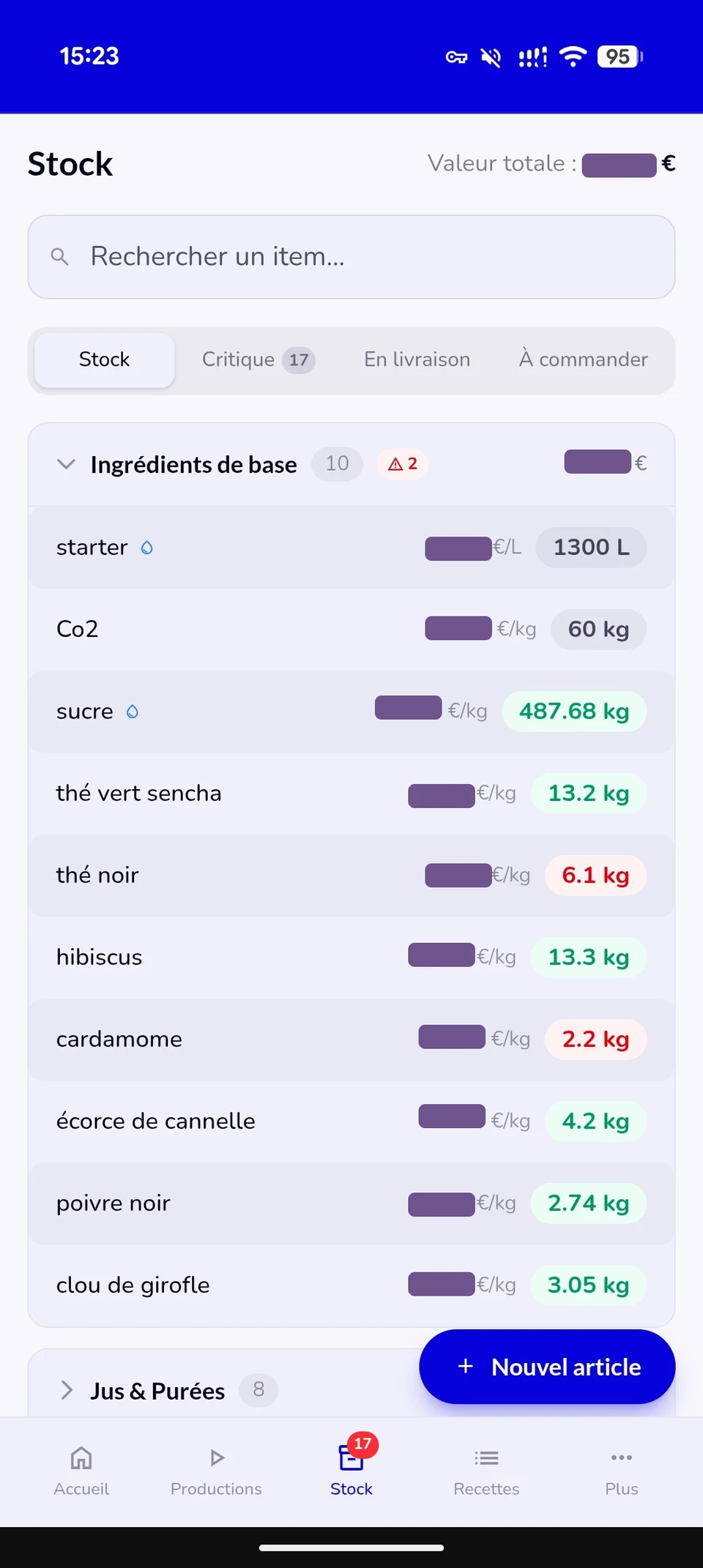 Goa Kombucha stock overview