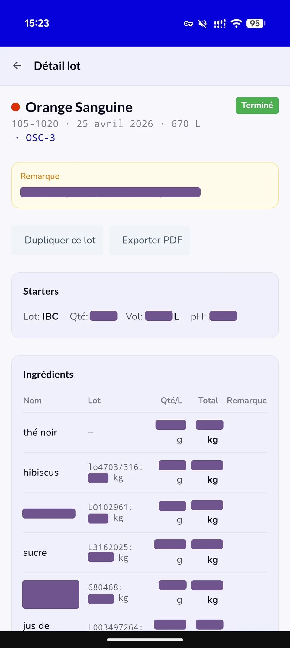 Goa Kombucha completed lot details